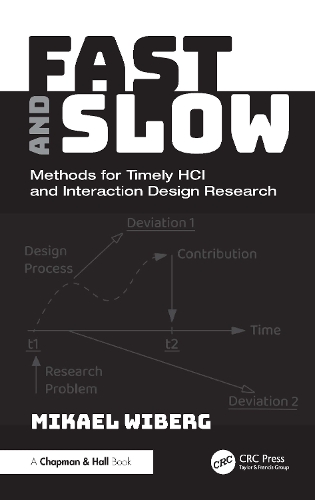 Fast and Slow: Methods for Timely HCI and Interaction Design Research.