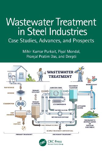 Wastewater Treatment in Steel Industries: Case Studies, Advances, and Prospects.