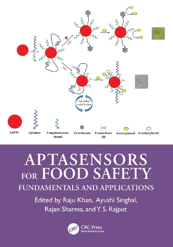 Aptasensors for Food Safety: Fundamentals and Applications.