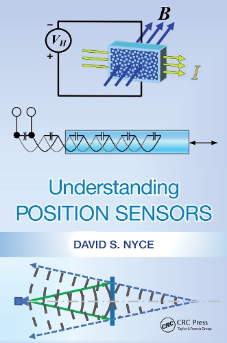 Understanding Position Sensors.