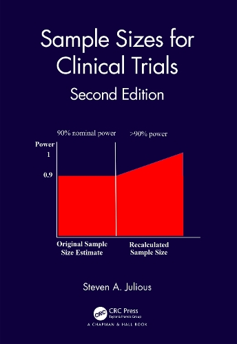 Sample Sizes for Clinical Trials. 2nd edition