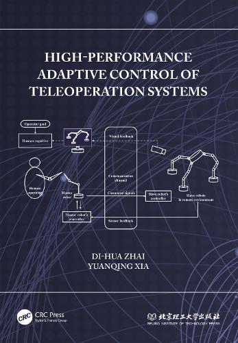 High-Performance Adaptive Control of Teleoperation Systems.