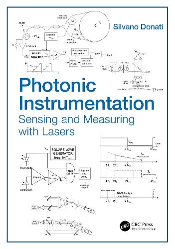 Photonic Instrumentation: Sensing and Measuring with Lasers.