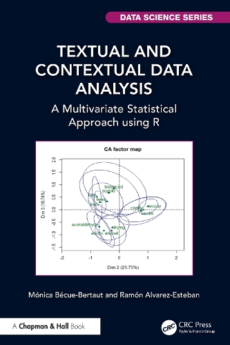 Textual and contextual data analysis