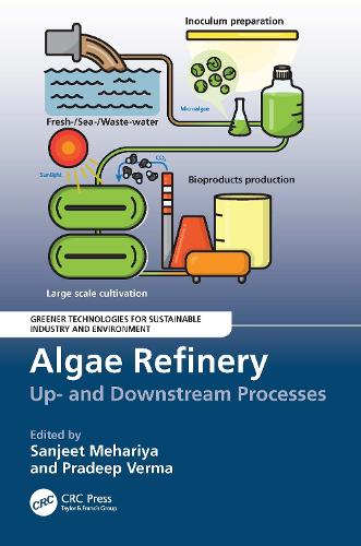 Algae Refinery: Up- and Downstream Processes.