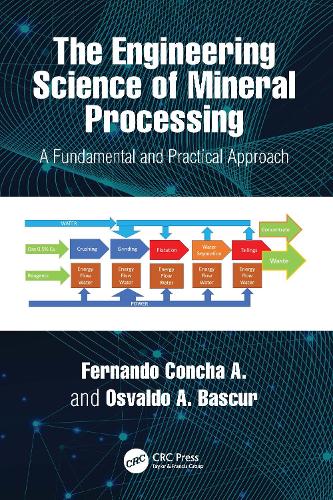 The Engineering Science of Mineral Processing: A Fundamental and Practical Approach.