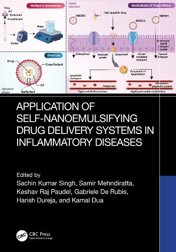 Application of Self-Nanoemulsifying Drug Delivery Systems in Inflammatory Diseases.