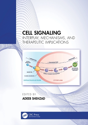 Cell Signaling: Interplay, Mechanisms, and Therapeutic Implications.