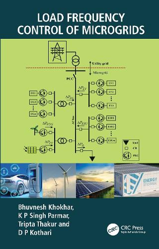 Load Frequency Control of Microgrids.