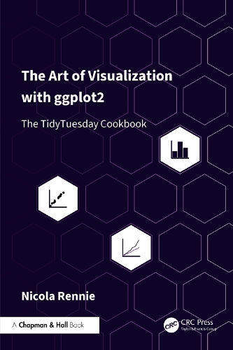 The Art of Data Visualization with ggplot2