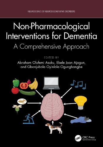 Non-Pharmacological Interventions for Dementia