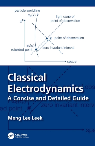 Classical Electrodynamics: A Concise and Detailed Guide.