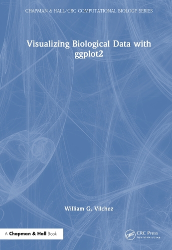 Visualizing Biological Data with ggplot2.