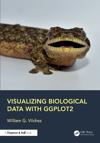 Visualizing Biological Data with ggplot2.