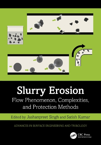 Slurry Erosion: Flow Phenomenon, Complexities, and Protection Methods.