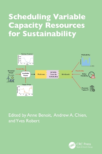 Scheduling Variable Capacity Resources for Sustainability.
