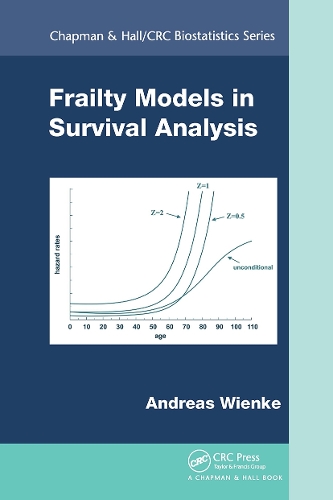 Frailty Models in Survival Analysis.