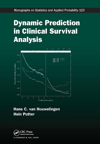 Dynamic Prediction in Clinical Survival Analysis.