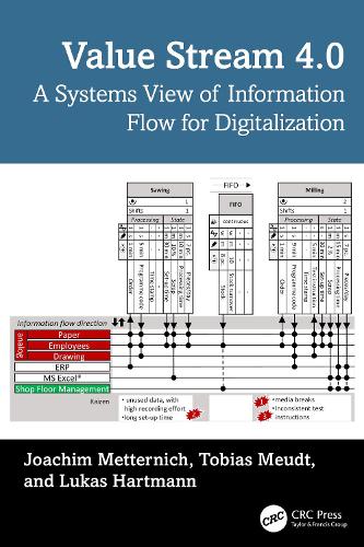 Value Stream 4.0: A Systems View of Information Flow for Digitalization.
