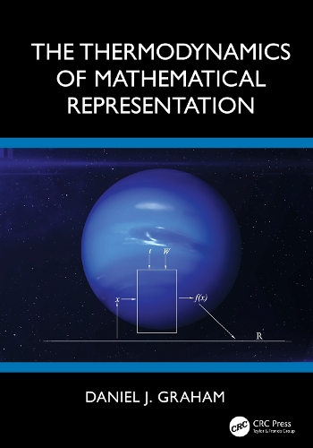 The Thermodynamics of Mathematical Representation.