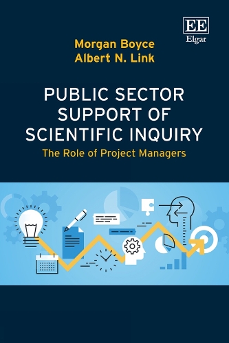 Public Sector Support of Scientific Inquiry