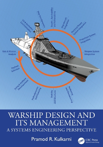 Warship Design and its Management: A Systems Engineering Perspective.