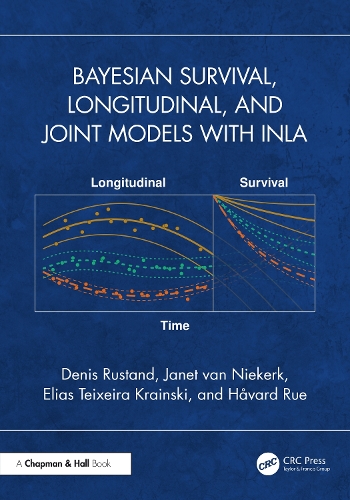 Bayesian Survival, Longitudinal, and Joint Models with INLA.