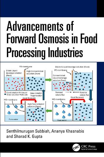 Advancements of Forward Osmosis in Food Processing Industries.