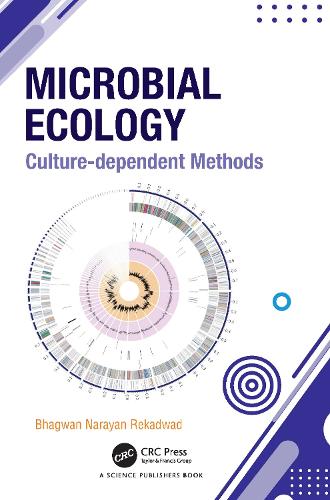 Microbial Ecology: Culture-dependent Methods.