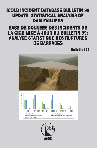ICOLD Incident database Bulletin 99 update / Base de donnees des incidents de la CIGB Mise a jour du Bulletin 99: Statistical analysis of dam failures / Analyse statistique des ruptures de barrages.
