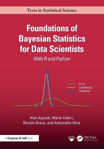 Foundations of Bayesian Statistics for Data Scientists