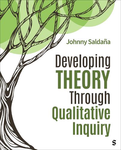 Developing Theory Through Qualitative Inquiry.