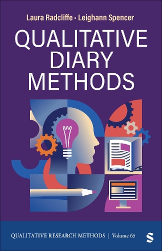 Qualitative Diary Methods.