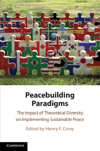 Peacebuilding Paradigms: The Impact of Theoretical Diversity on Implementing Sustainable Peace.