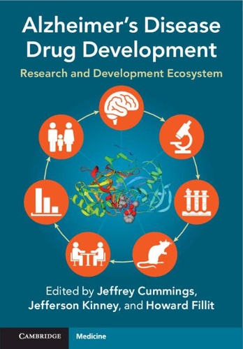 Alzheimer's Disease Drug Development: Research and Development Ecosystem.
