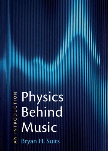 Physics Behind Music: An Introduction.