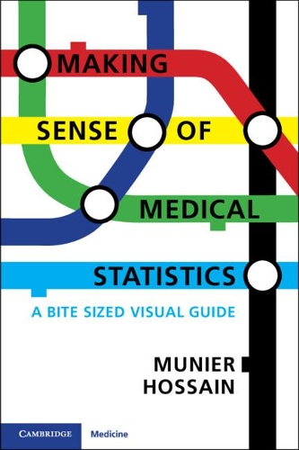 Making Sense of Medical Statistics: A Bite Sized Visual Guide.