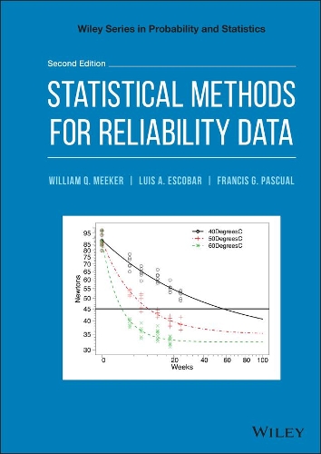 Statistical Methods for Reliability Data.