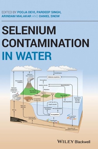 Selenium Contamination in Water.