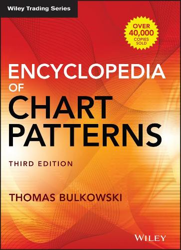 Encyclopedia of Chart Patterns.