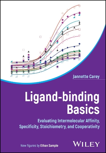 Ligand-binding Basics: Principles in Chemistry and  Biology for Experimental Design and Evaluation