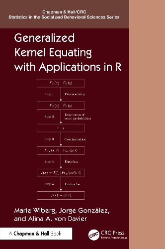 Generalized Kernel Equating with Applications in R.