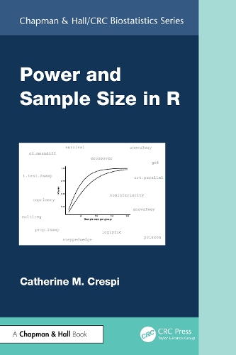 Power and Sample Size in R.