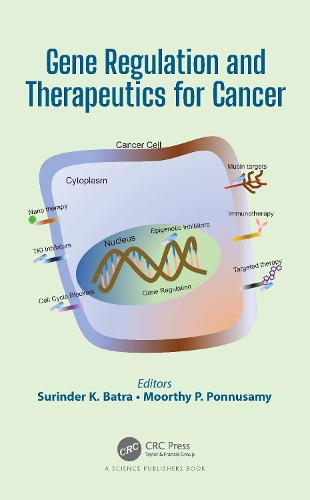 Gene Regulation and Therapeutics for Cancer.
