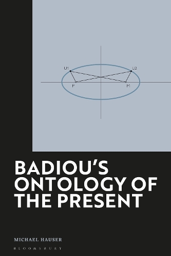 Badiou's Ontology of the Present.