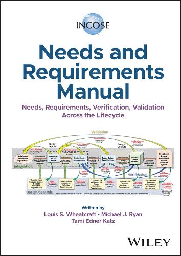 Incose Needs and Requirements Manual: Needs, Requirements, Validation, Verification Across the Lifecycle.