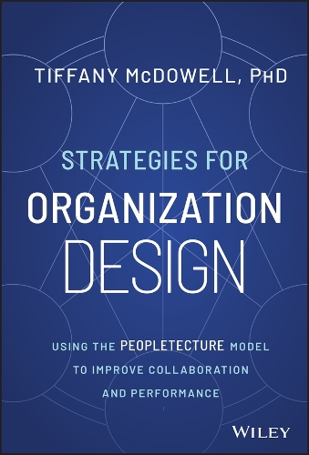 Strategies for Organization Design