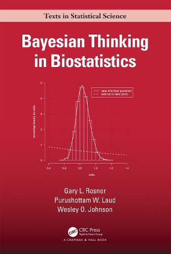 Bayesian Thinking in Biostatistics.