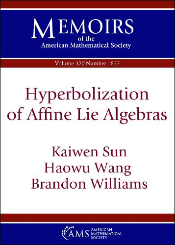 Hyperbolization of Affine Lie Algebras.