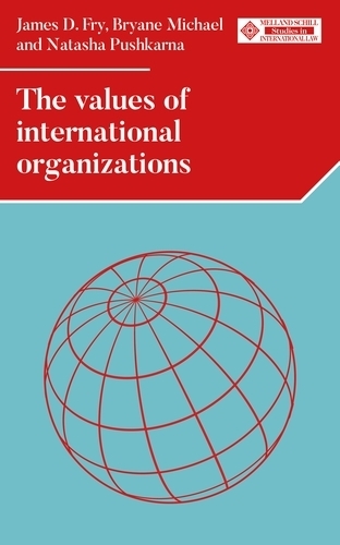 The Values of International Organizations.